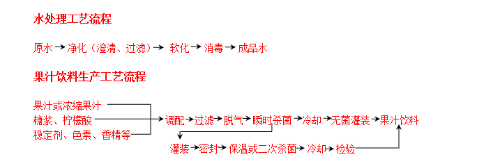 PP电子(中国大陆)官方网站