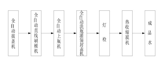 PP电子(中国大陆)官方网站