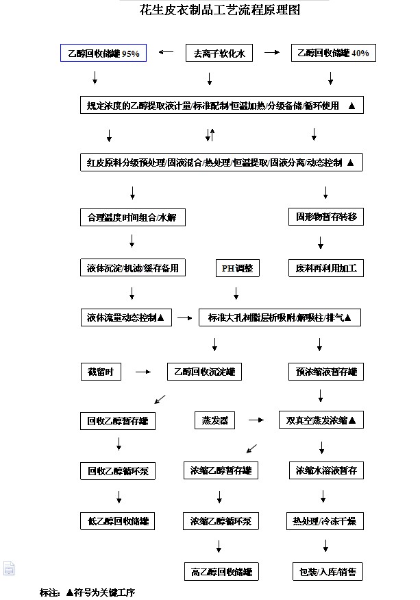 PP电子(中国大陆)官方网站