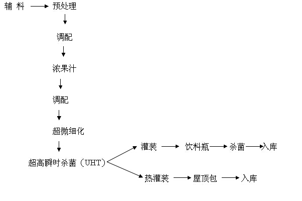 PP电子(中国大陆)官方网站