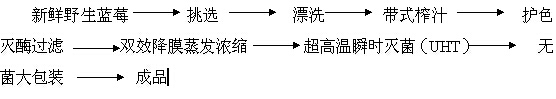 PP电子(中国大陆)官方网站